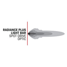 Load image into Gallery viewer, Rigid Industries Radiance+ 50in. RGBW Light Bar